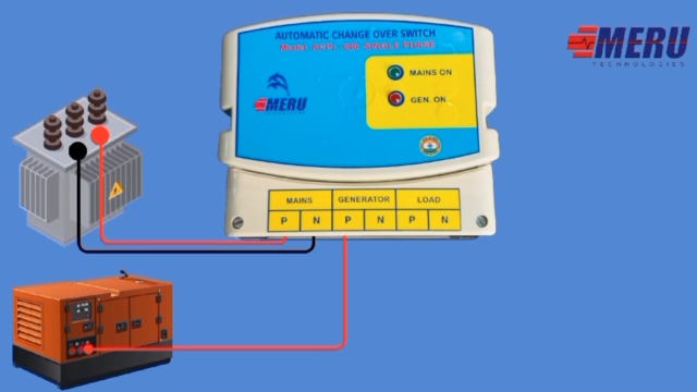 MERU TECHNOLOGIES Automatic Changeover Switch Circuit Breaker (40